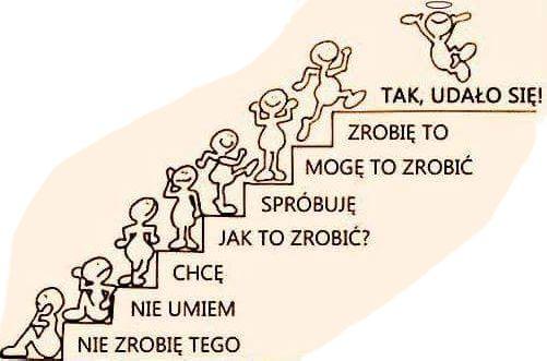 motywacja schody